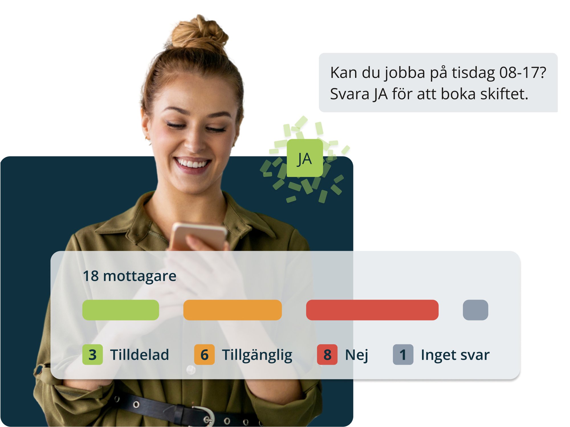 Bemanning via webbverktyget