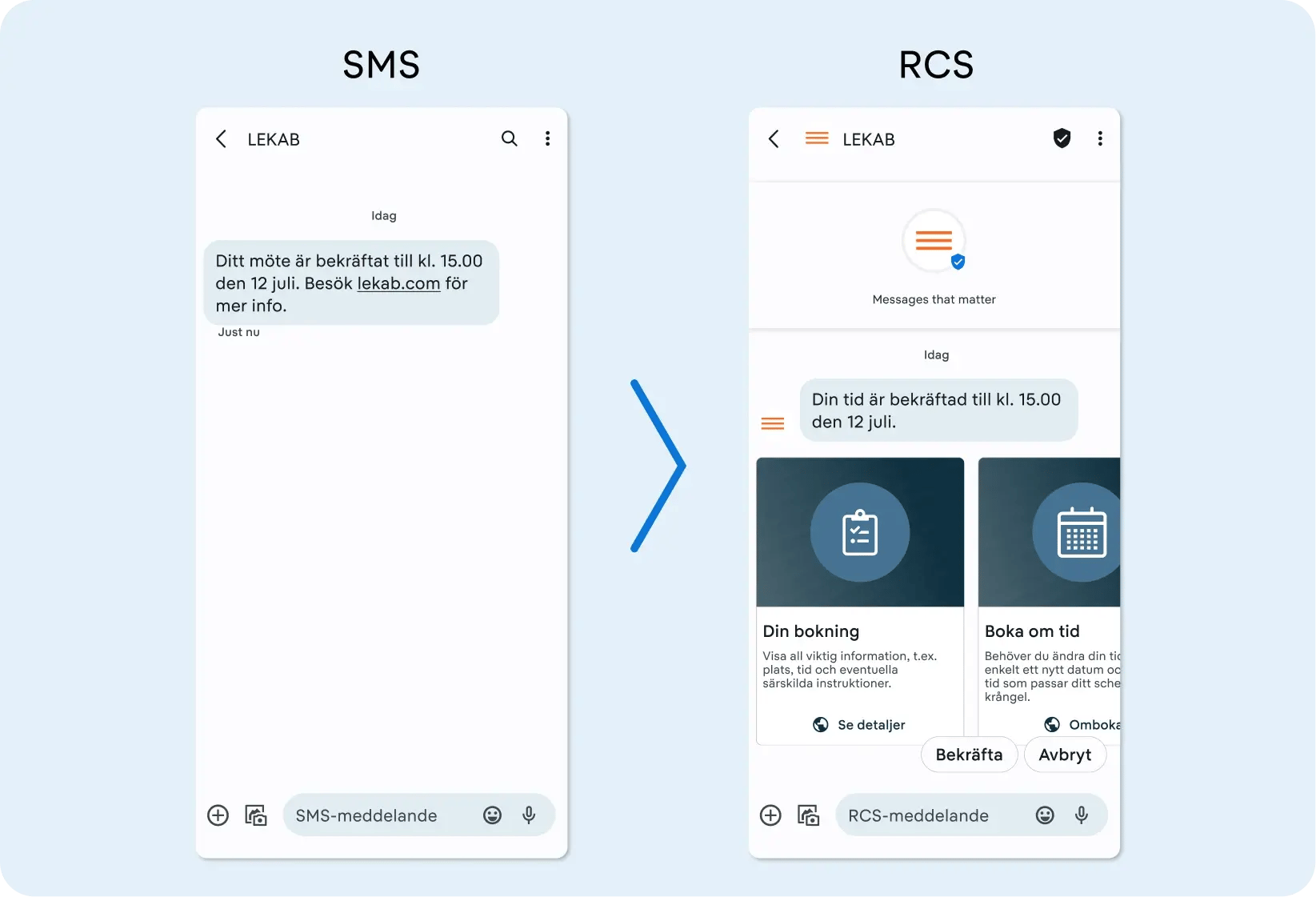 lekab_rcs_api_sms_vs_rcs-sv